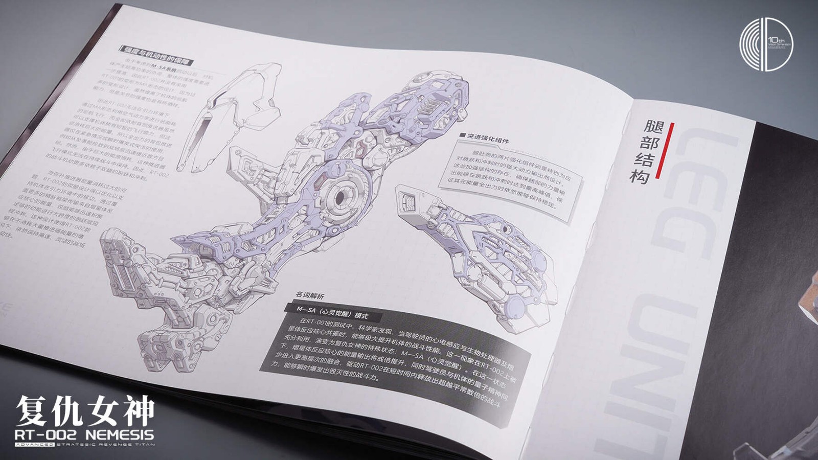 [BACKORDER] Infinite Dimension 1/100 RT-002 Nemesis Model Kit