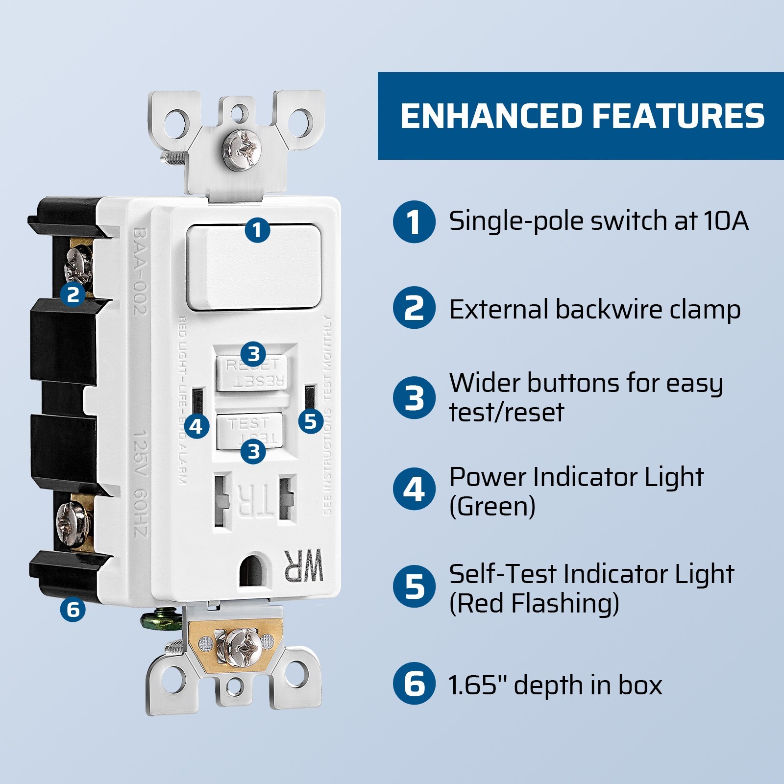 2 Pack GFCI Switch Outlet Combo 15A Self-Test LED Indicator Tamper Weather White