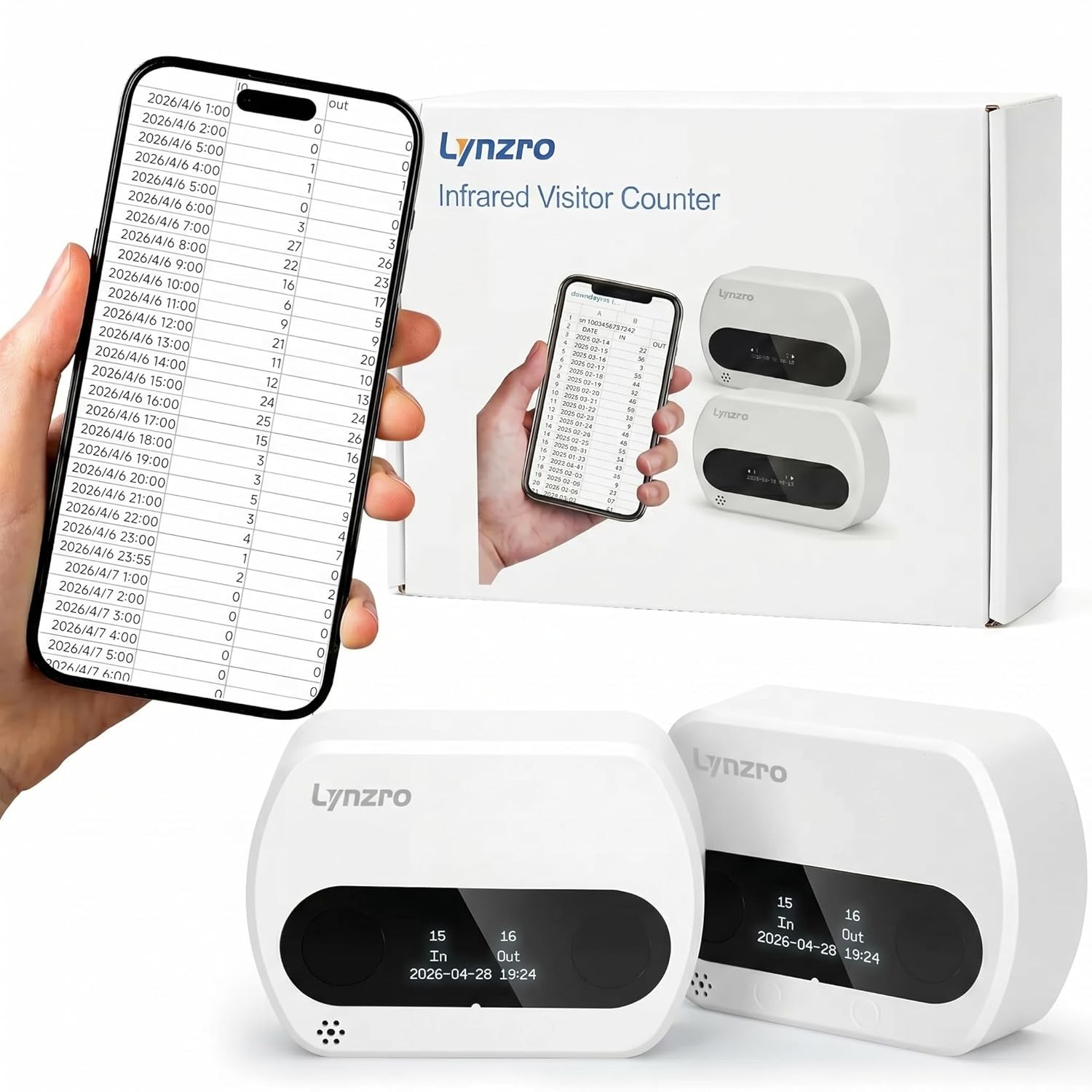 Smart Retail People Counter, Wireless Type-C Charging Door Counter