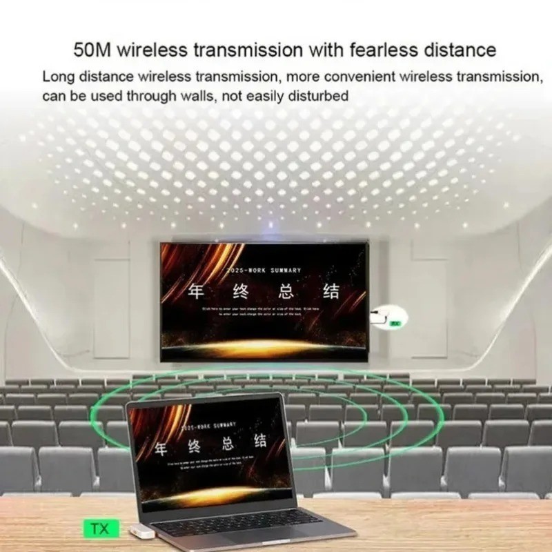 50m Type C HDMI-Compatible Wireless Video Transmitter Receiver Extender Adapter