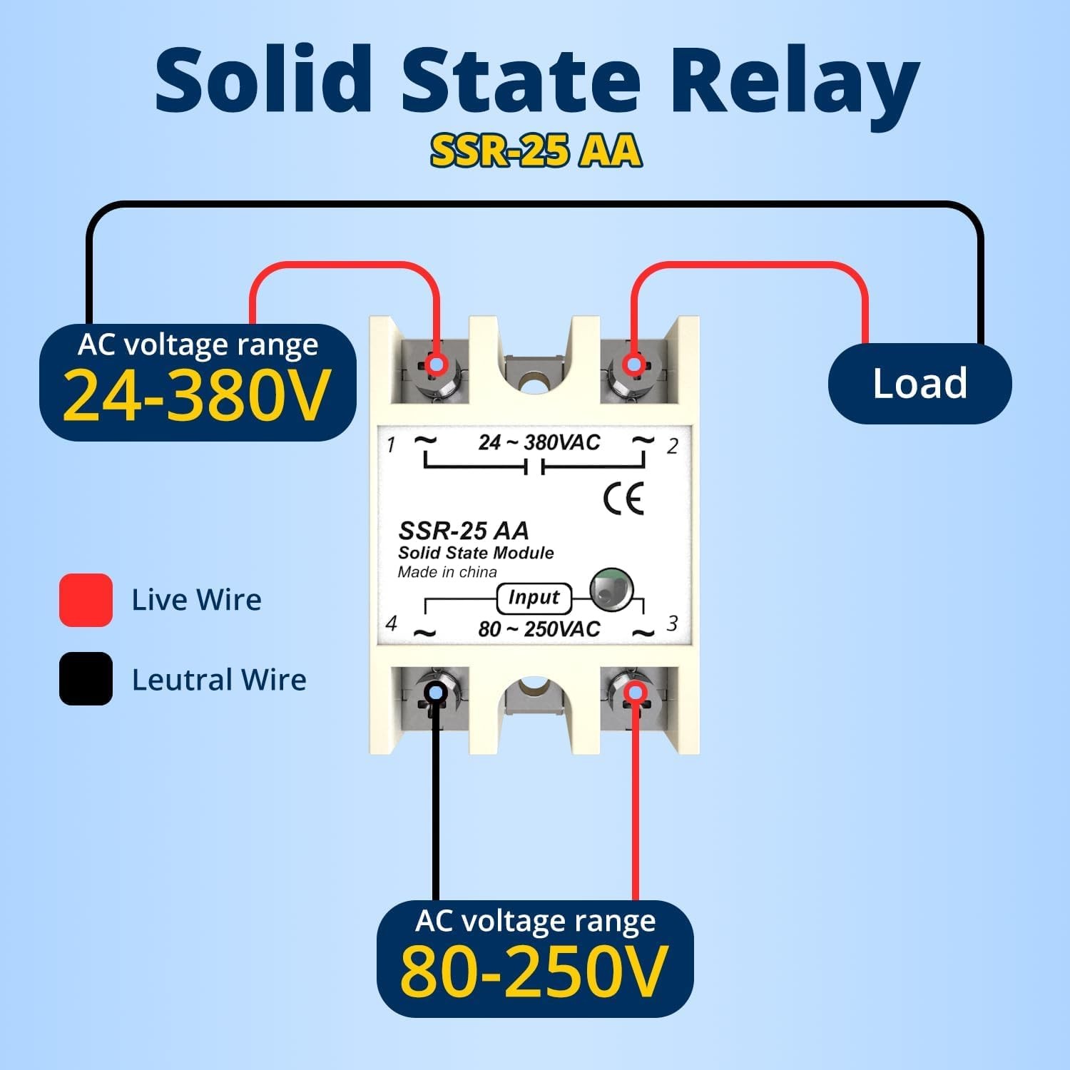 SSR25AA Solid State Relay Single Phase Input 80250V to 24380V 25A 2 PCS