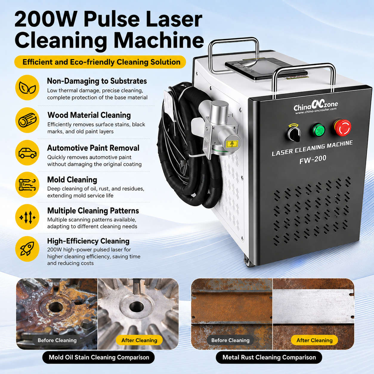 200W 5MJ JPT Pulsed Laser Cleaning Machine Rust/Oil/Wood Paint Removal US