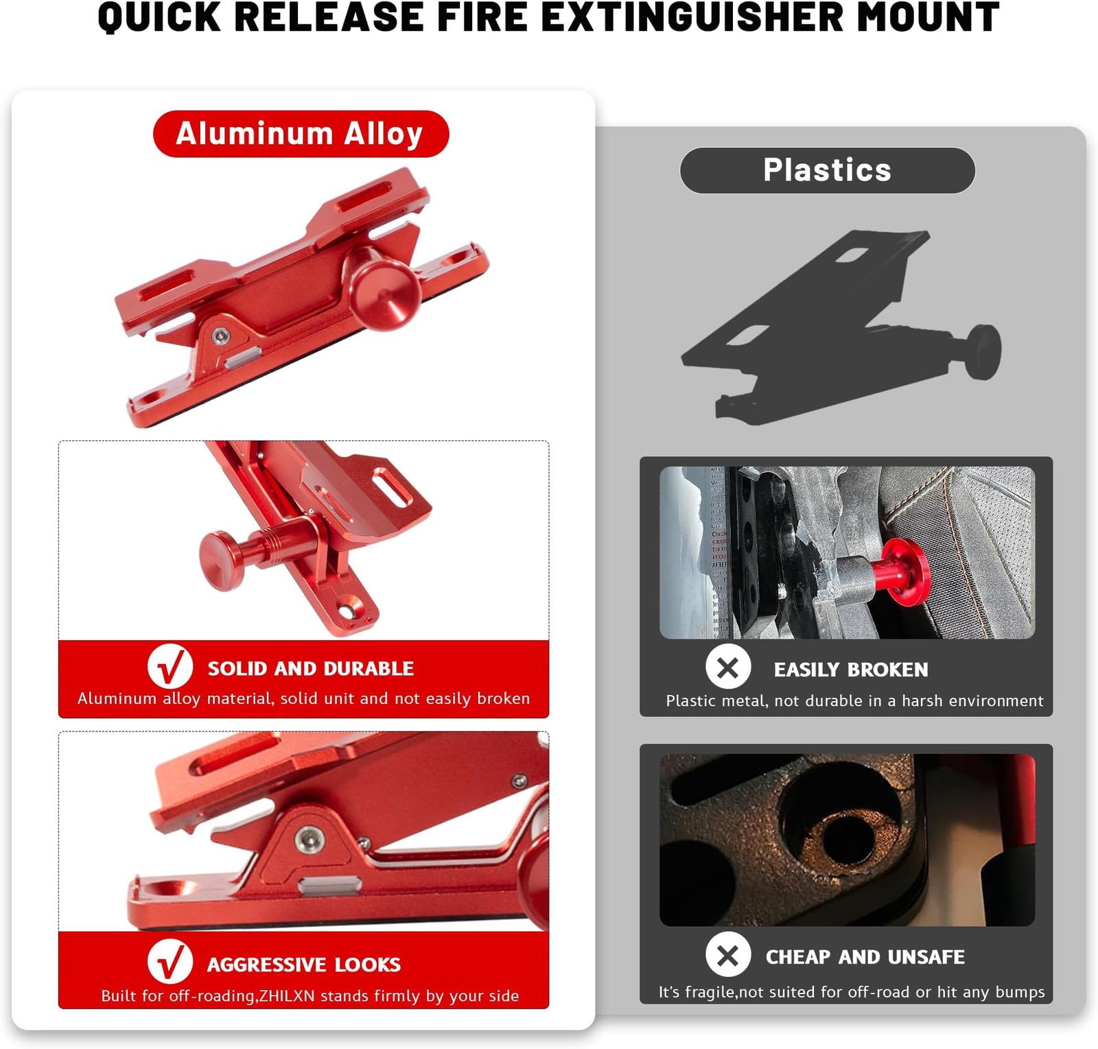 Aluminum Quick Release Fire Extinguisher Mount for 1-10LB Extinguisher | Fit ...