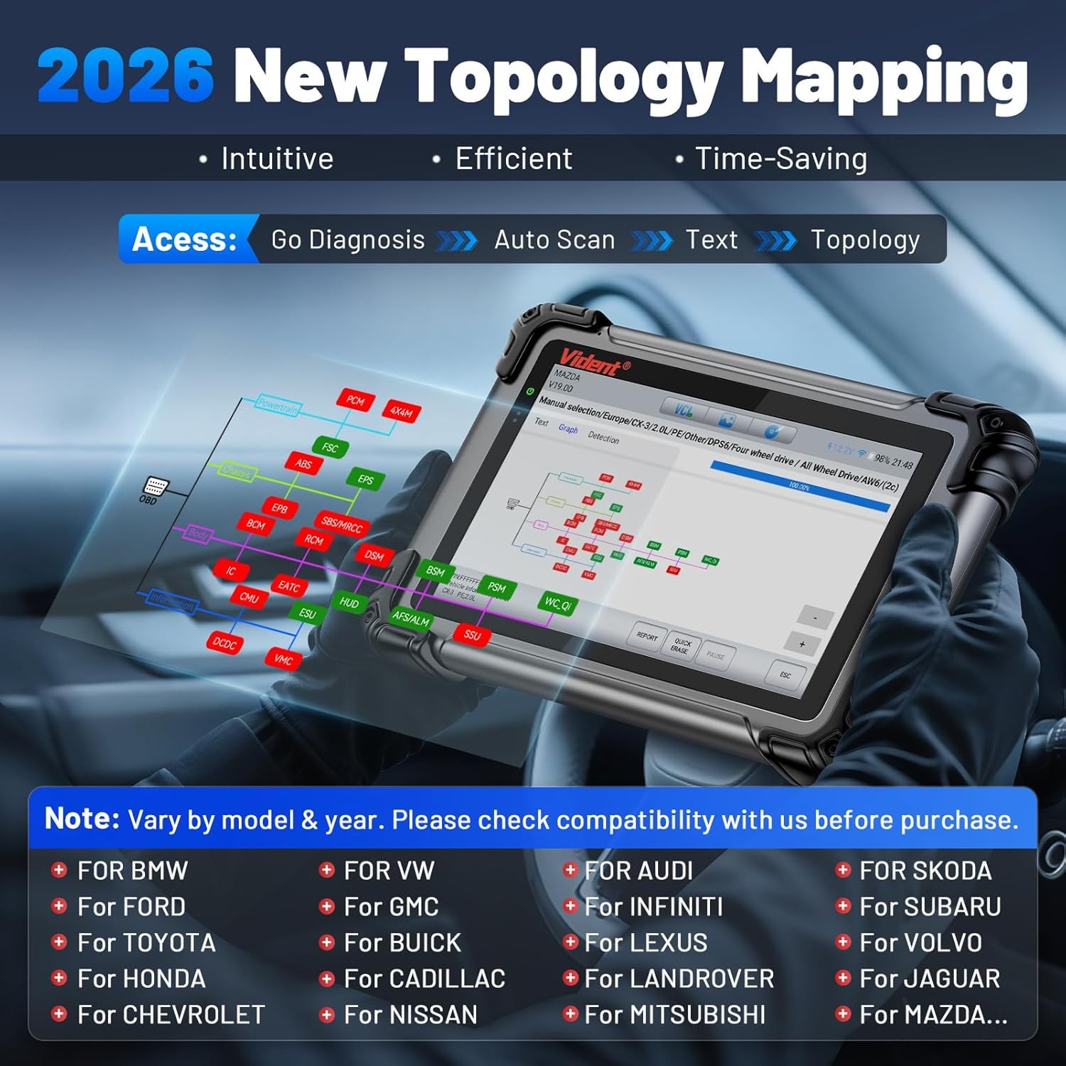 OBD2 Scanner Topology Mapping VIDENT iSmart 800PRO BT Bidirectional Scan Tool US