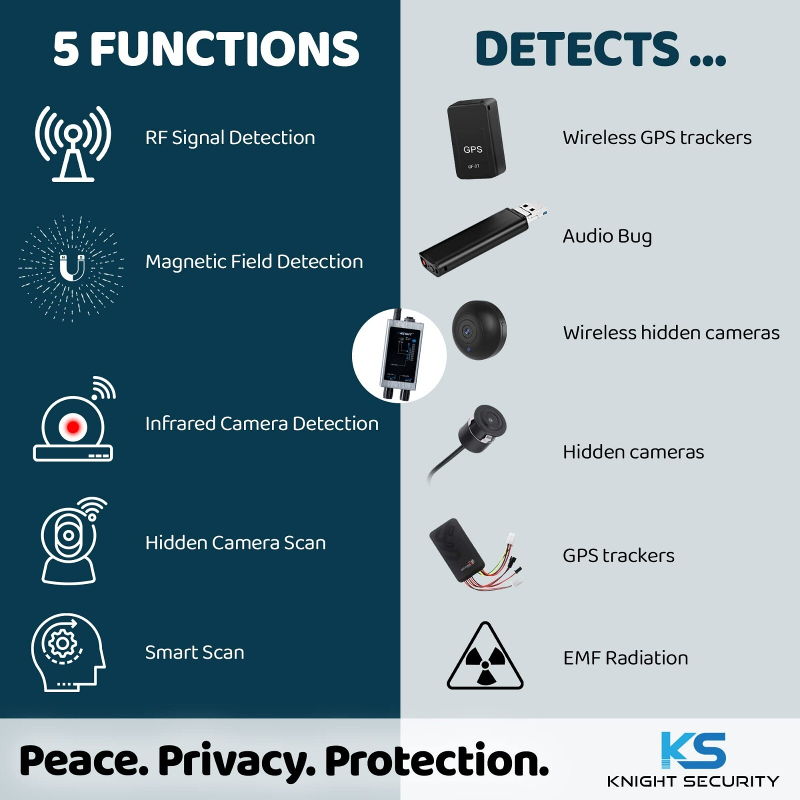 Knight Hidden Devices Detector - Hidden Camera Detectors RF & Bug Detector NEW