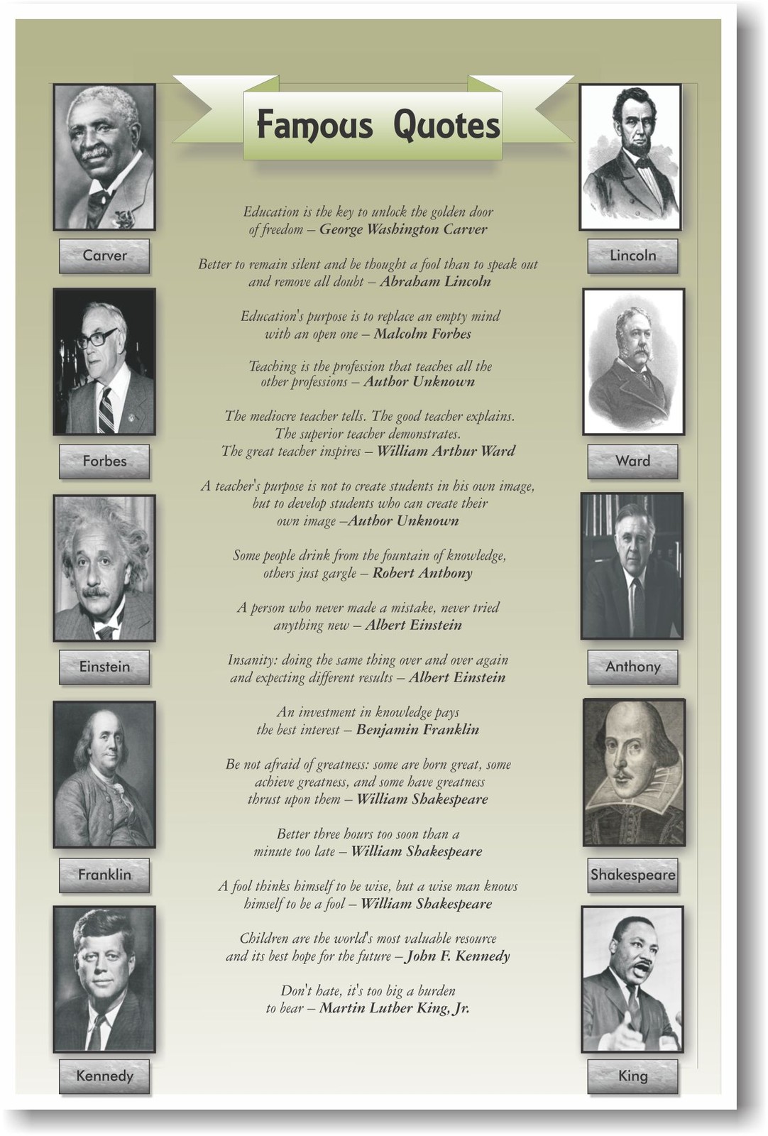 Famous Quotes - Classroom Motivational POSTER
