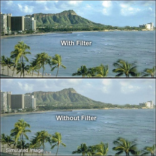 Tiffen 25mm UV Protector Filter 25UVP