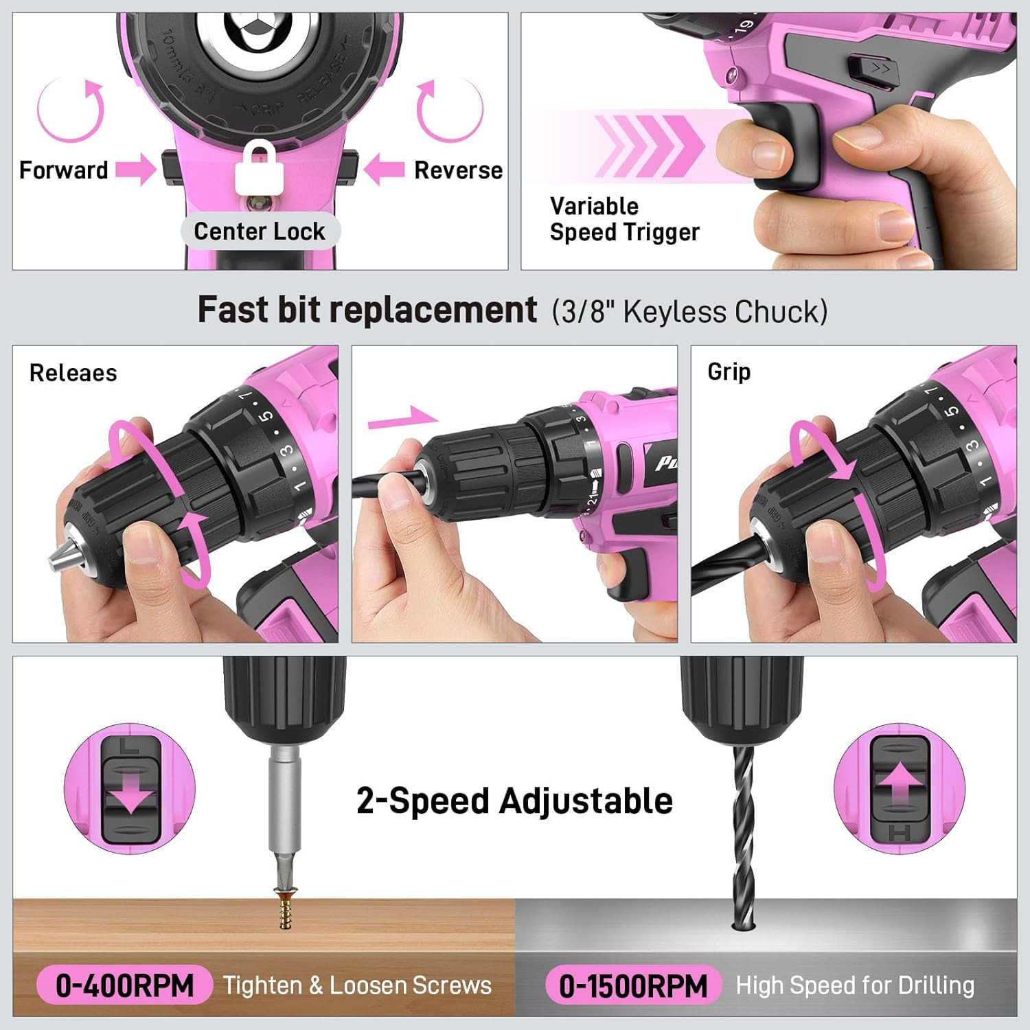 Power Drill Tool Kit with 20V Cordless Drill/Driver, Electric Screwdriver, 2 Bat