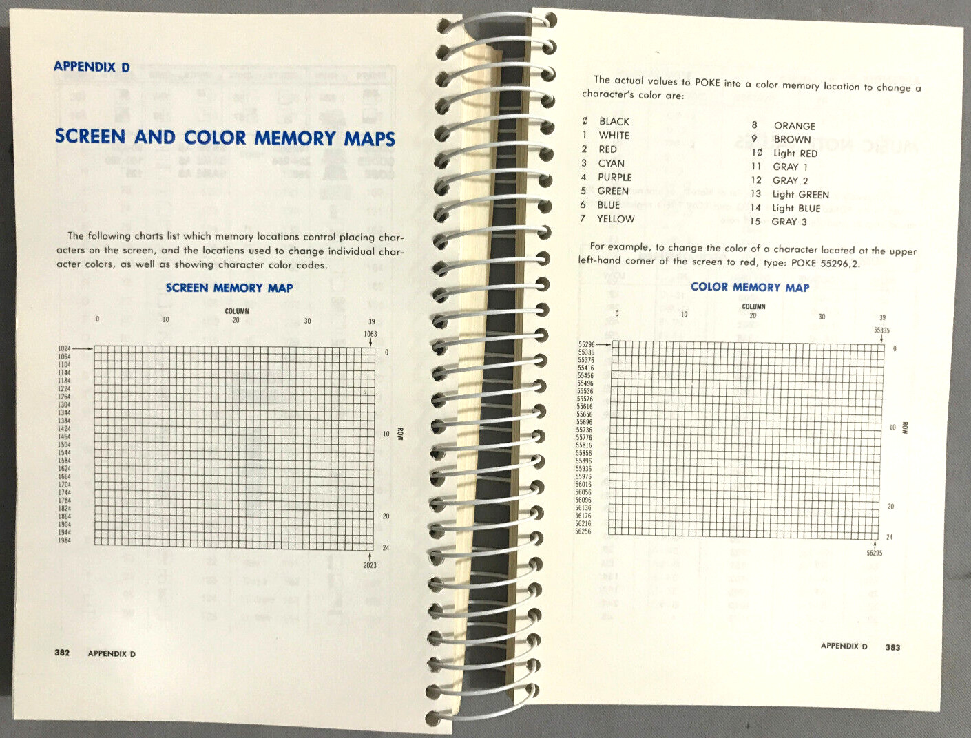 3 Ring Binder Commodore 64 Programmers Reference Guide CBM 1984 used worn a bit