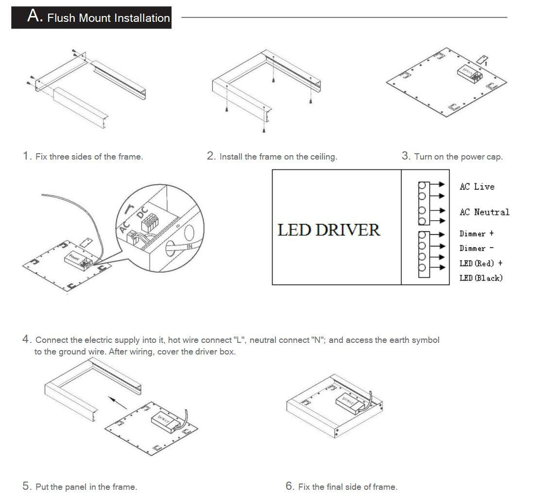 2x4 FT LED Flat Panel Light 5000K Daylight White, 75W Drop Ceiling Office Lights