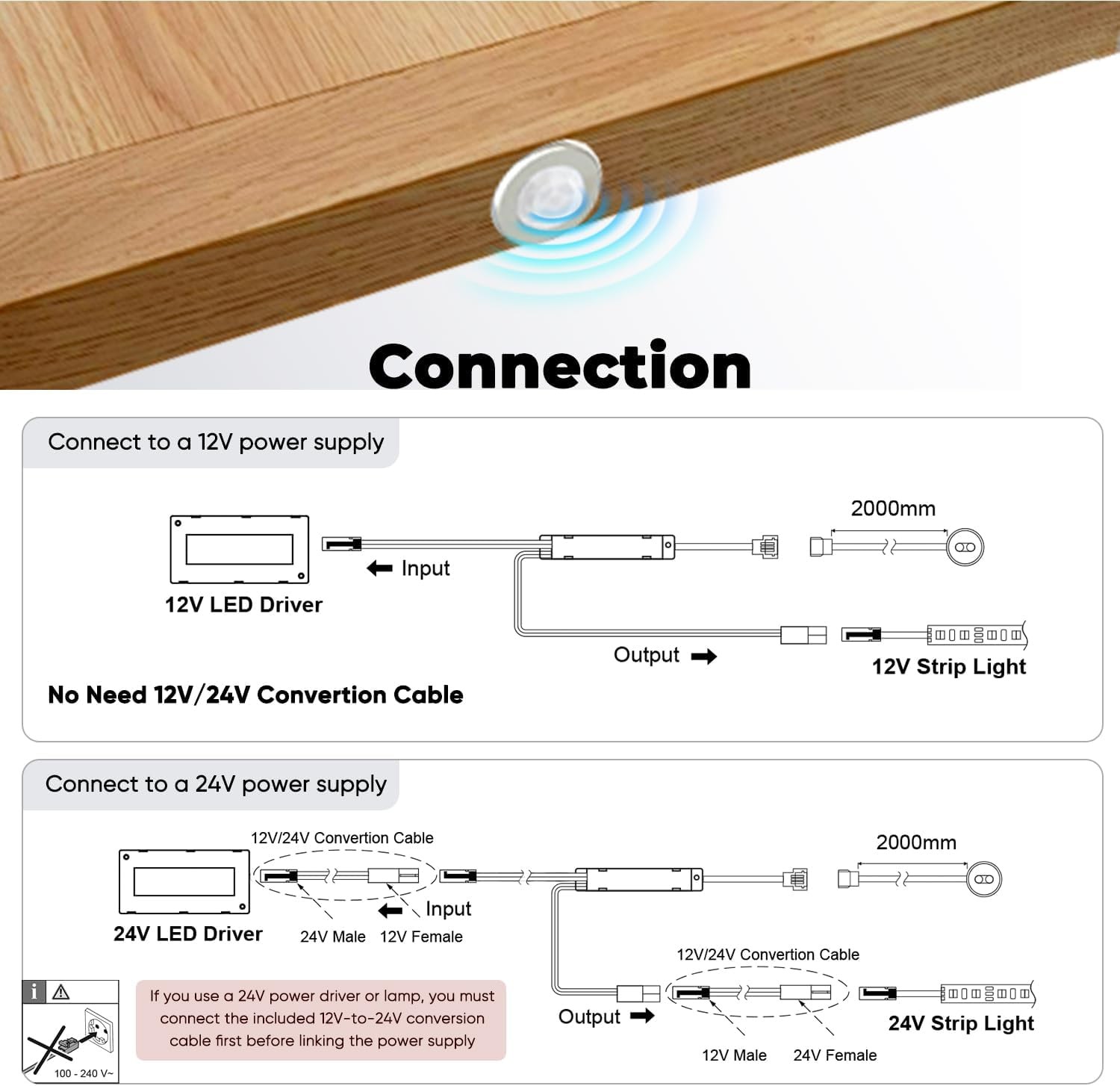 VST PIR Motion Sensor Light Switch, Proximity Sensor Switch(DC 12/24V) | Rece...