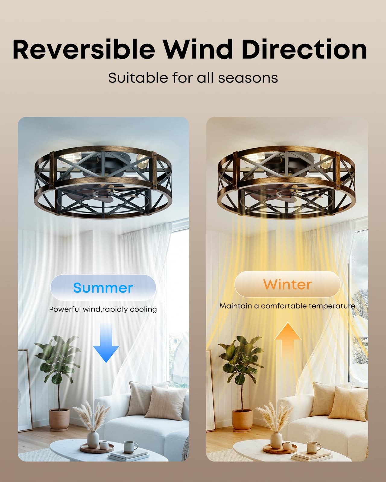Caged Ceiling Fan with Light and Remote, 20" Low Profile Flush Mount Ceiling ...