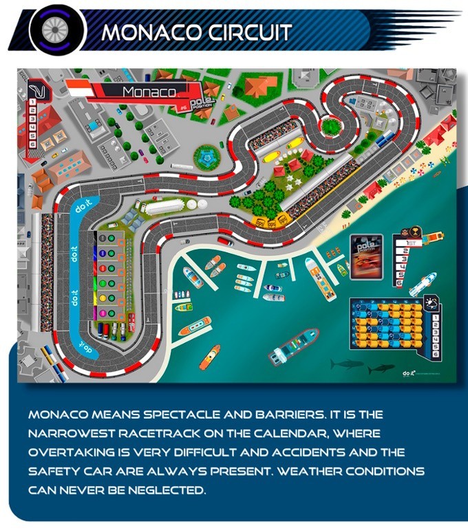 Pole Position Big Box WORLD CHAMPIONSHIP Kickstarter Deluxe Pledge Version