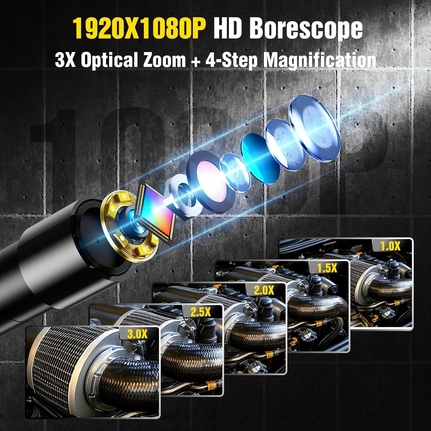 Industrial Endoscope Camera 1080P HD 4.3'' Screen Borescope Inspection Camera US