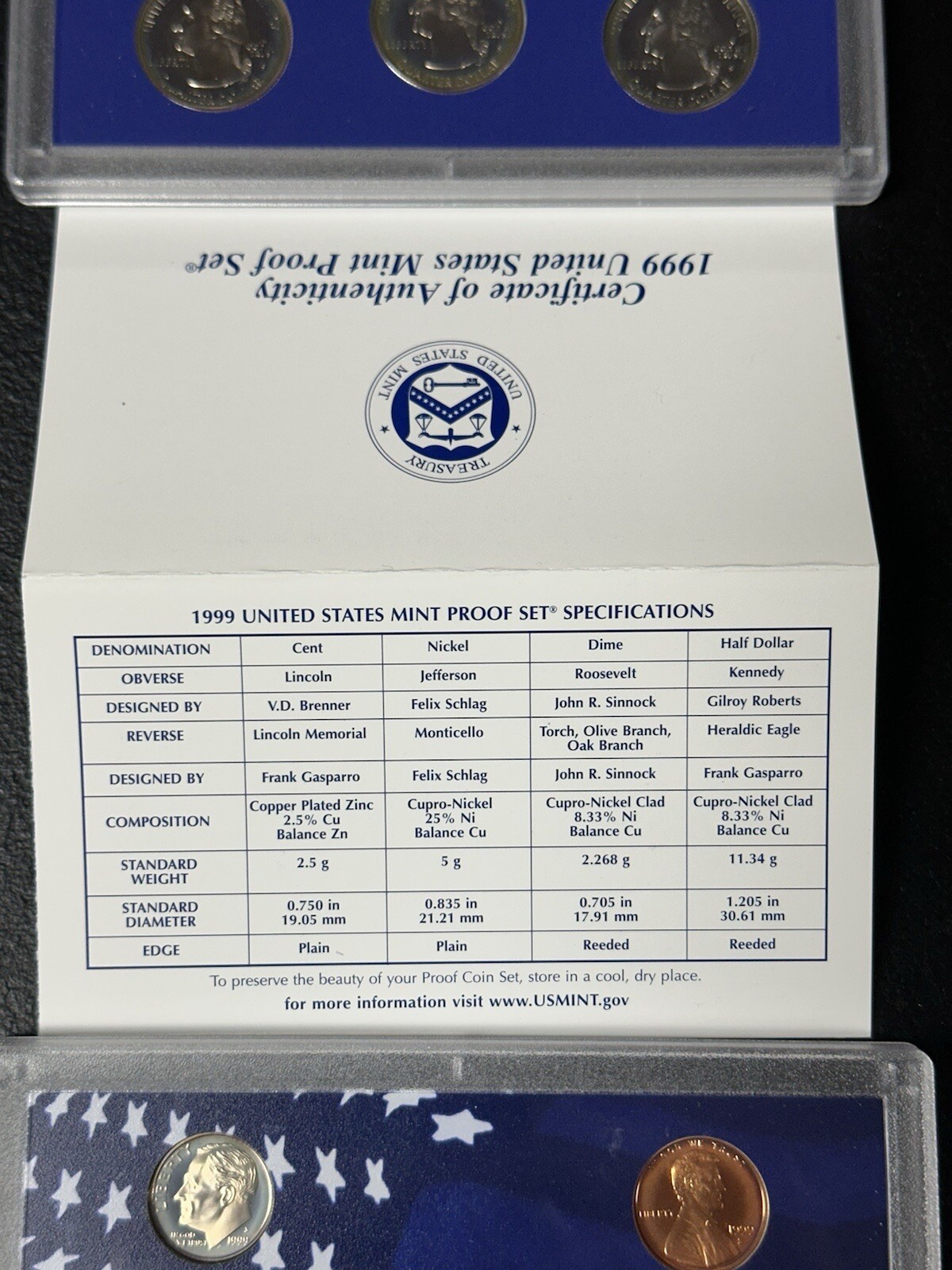 1999 United States Mint 9-piece Proof Set W/CoA