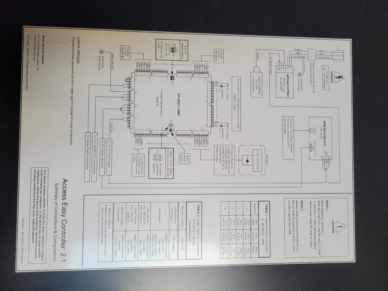BOSCH Control Enclosure Access Controller 2.1 Wiegand APC AEC21 API-AEC21-4WR