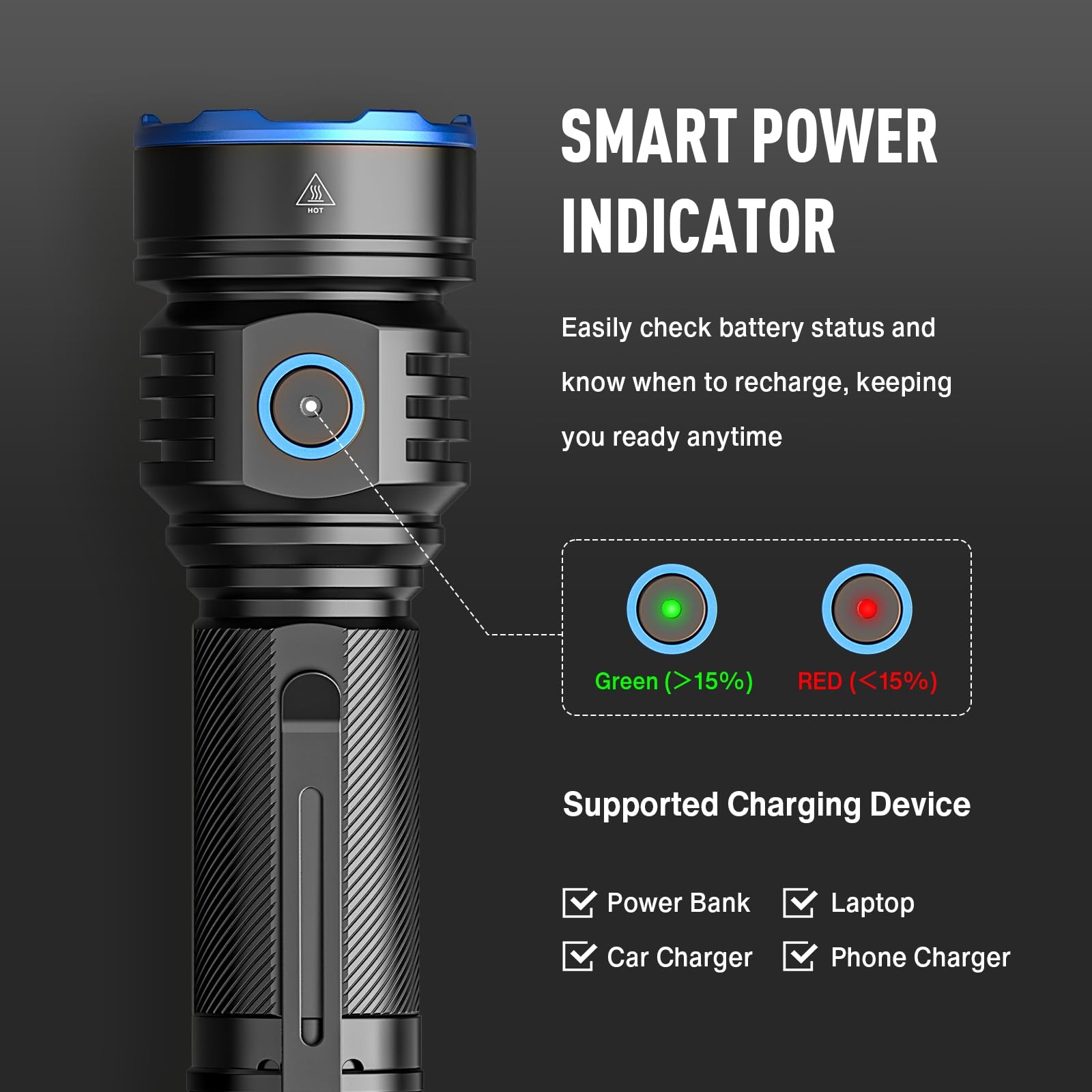 RECHOO Flashlight Rechargeable 1 Pack, Super Bright Rechargeable Flashlights