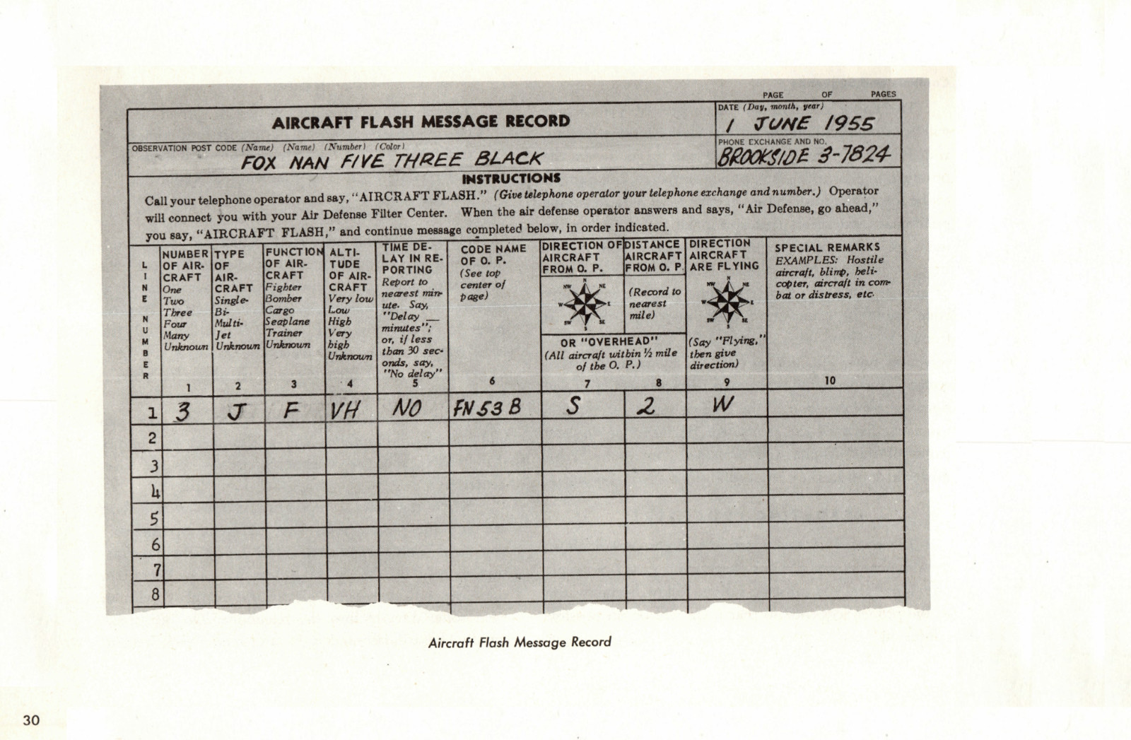 180 p. 1955 AF MANUAL 355-10 AIRCRAFT RECOGNITION FOR GROUND OBSERVER On Data CD