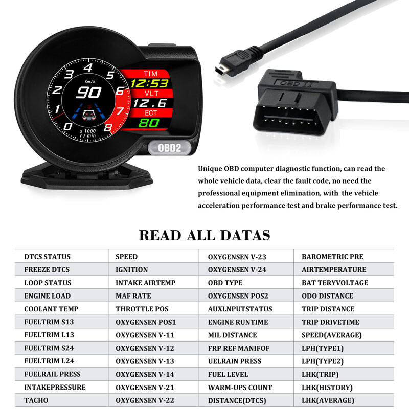 Universal Car Head Up Display OBD2 GPS HUD Speedometer Meter Tool Loop Status