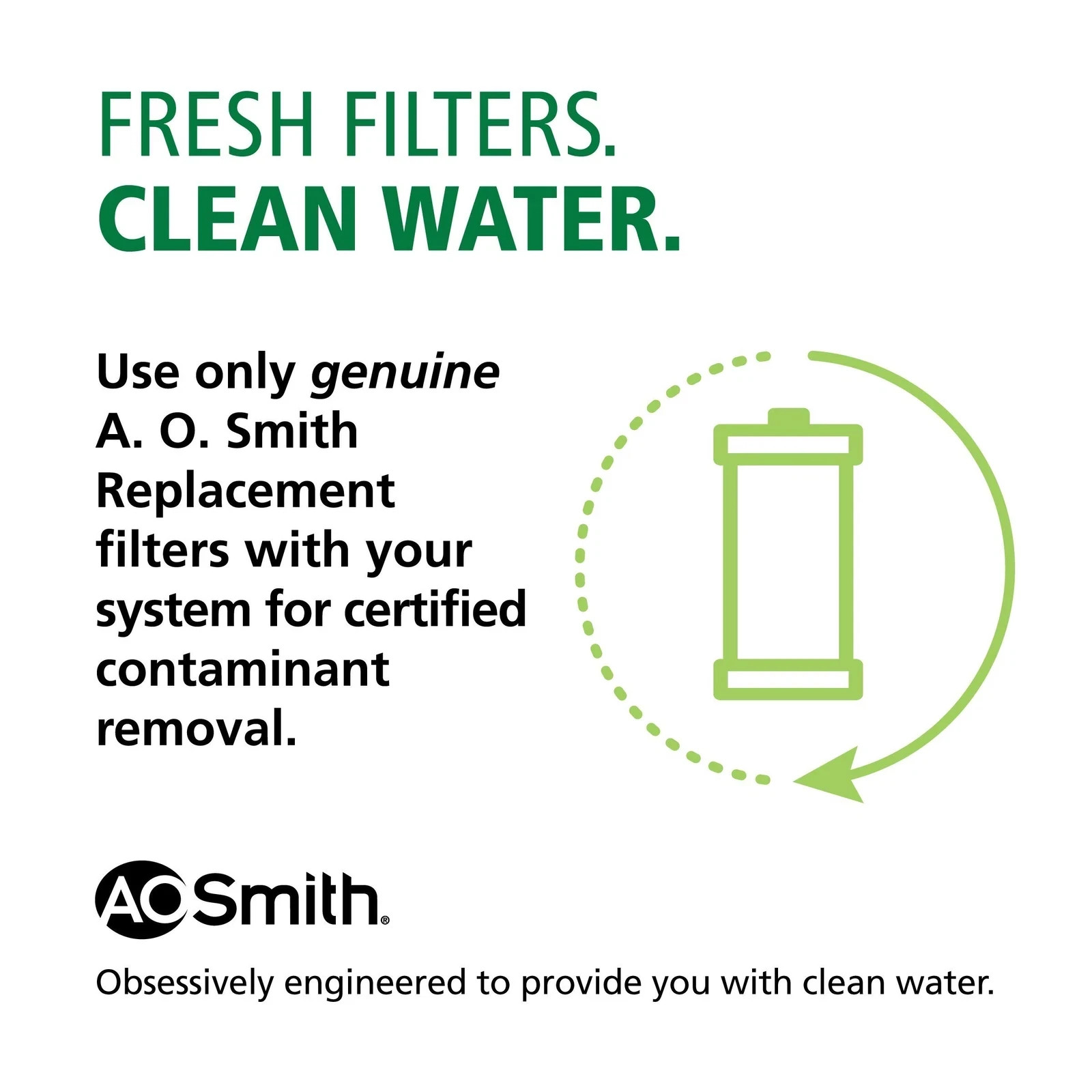 A.O. SMITH 960790 Reverse Osmosis System Replacement Filter Set-BRAND NEW