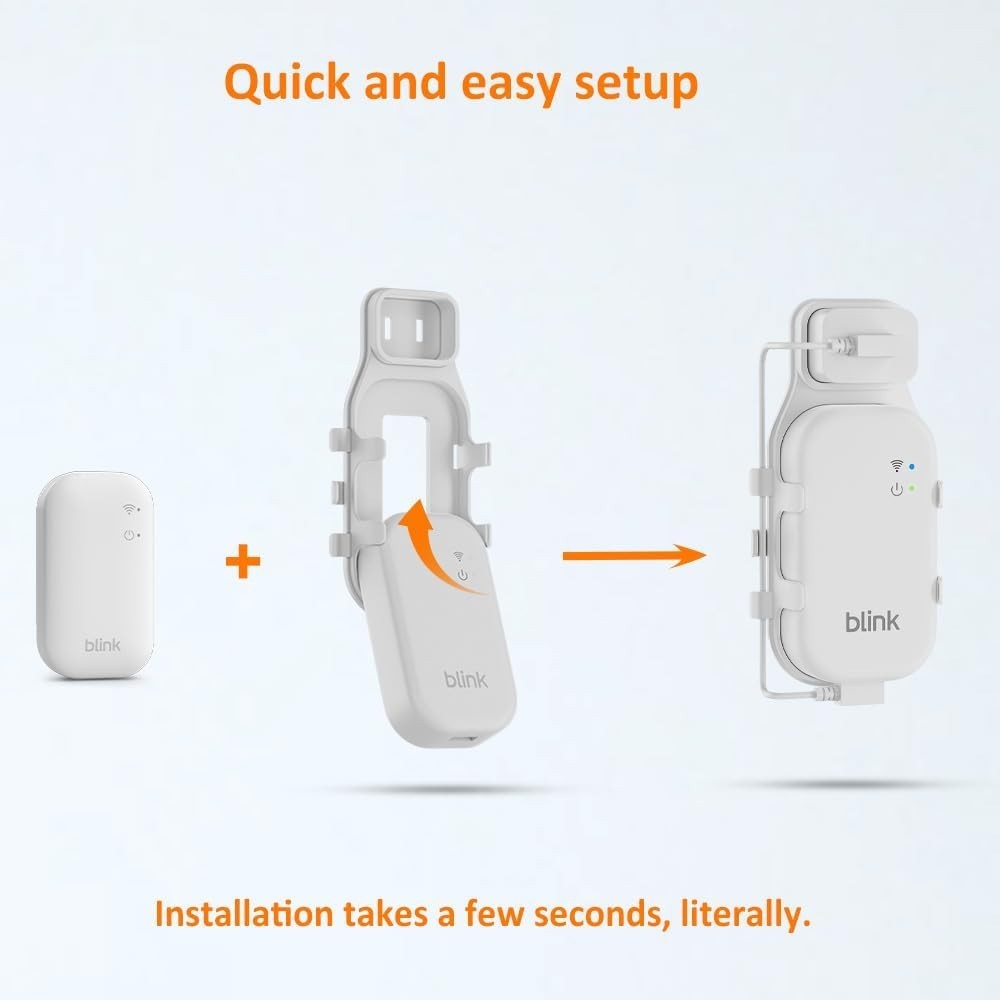 Outlet Mount for Blink Sync Module Core, No Drill Required with Cable Management