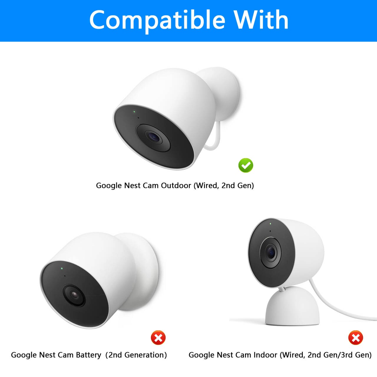Grid board Mount for Google Nest Cam Outdoor (Wired, 2nd Gen)