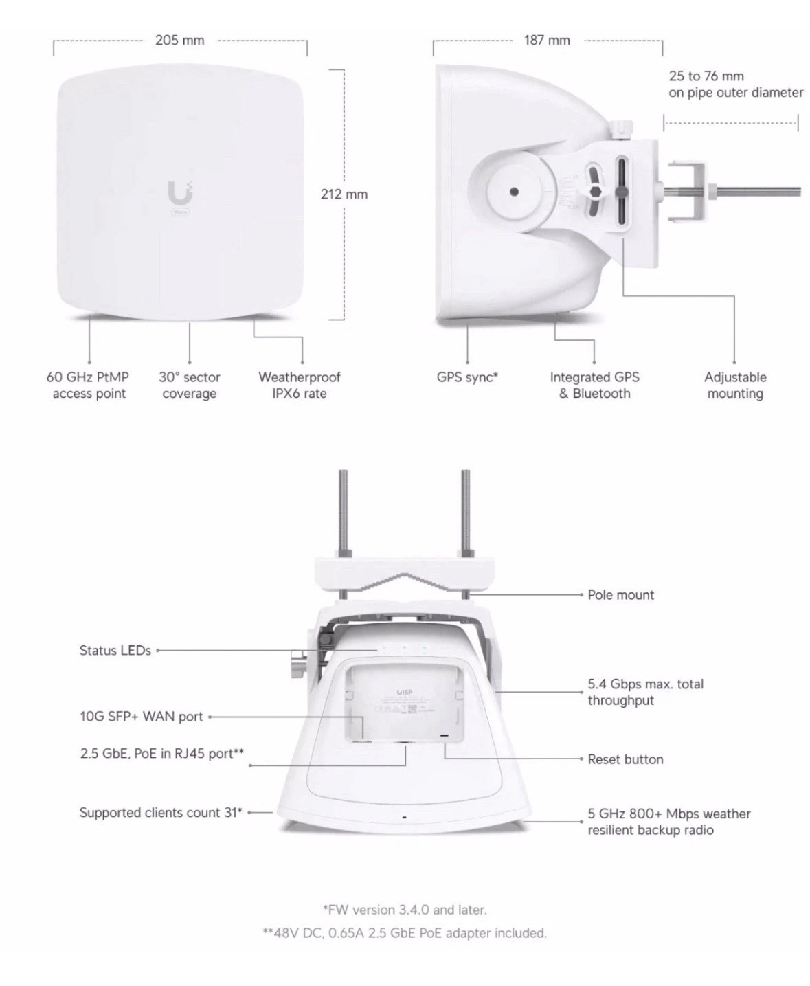Ubiquiti airMax Wave PTP PTMP Access Point (WAVE-AP)