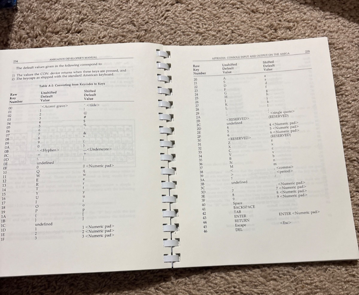 The Amiga DOS Manual 1987 2nd Edition Commodore Amiga