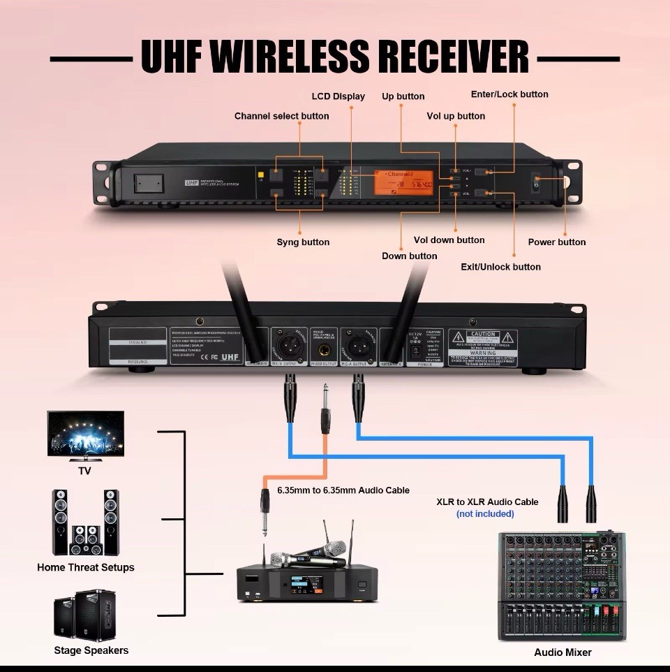 UX22 Professional Portable Microphone 2 Channel Handheld UHF Wireless Microphone