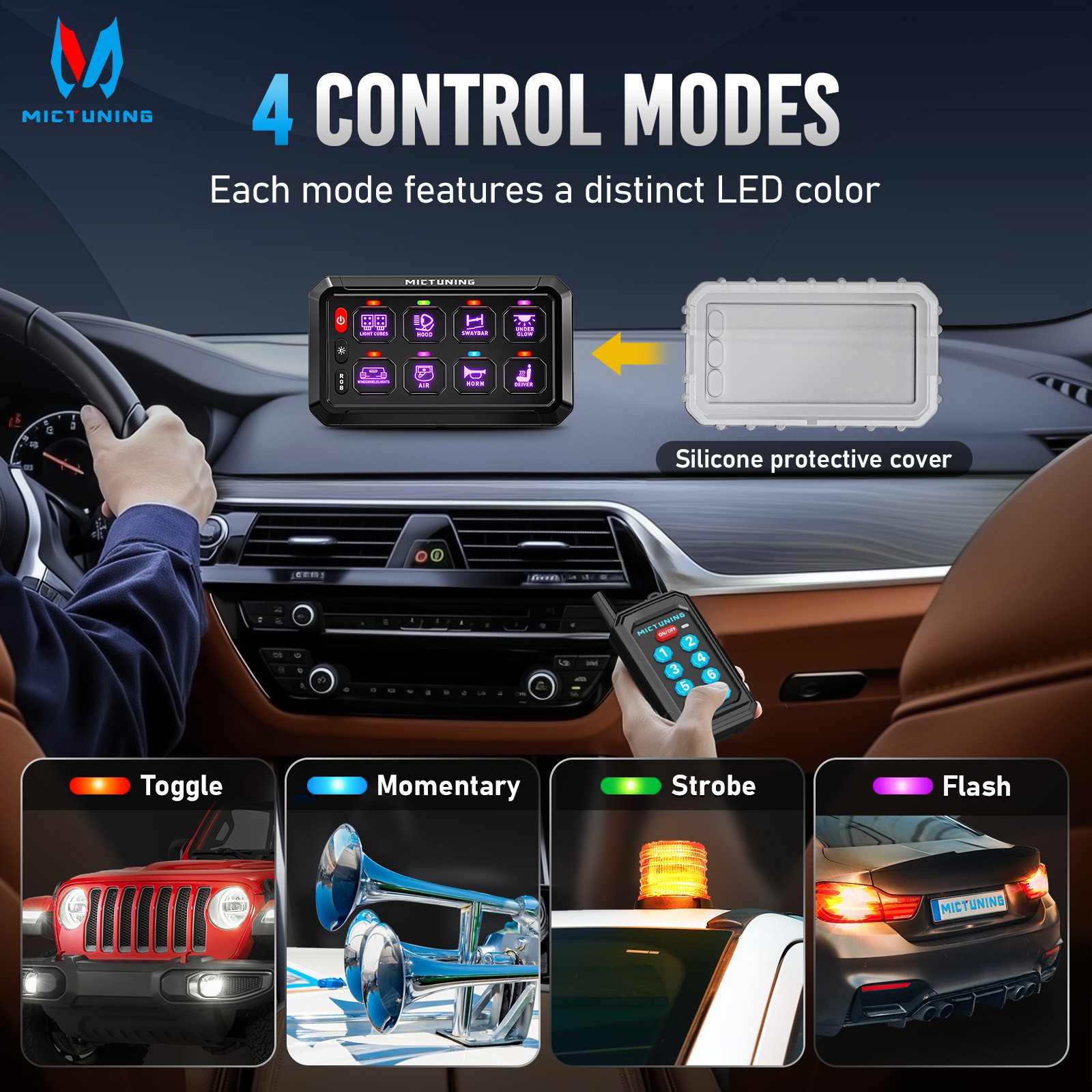 MICTUNING P1Y APP Wireless Remote Switch Panel Light Circuit Control Relay Box