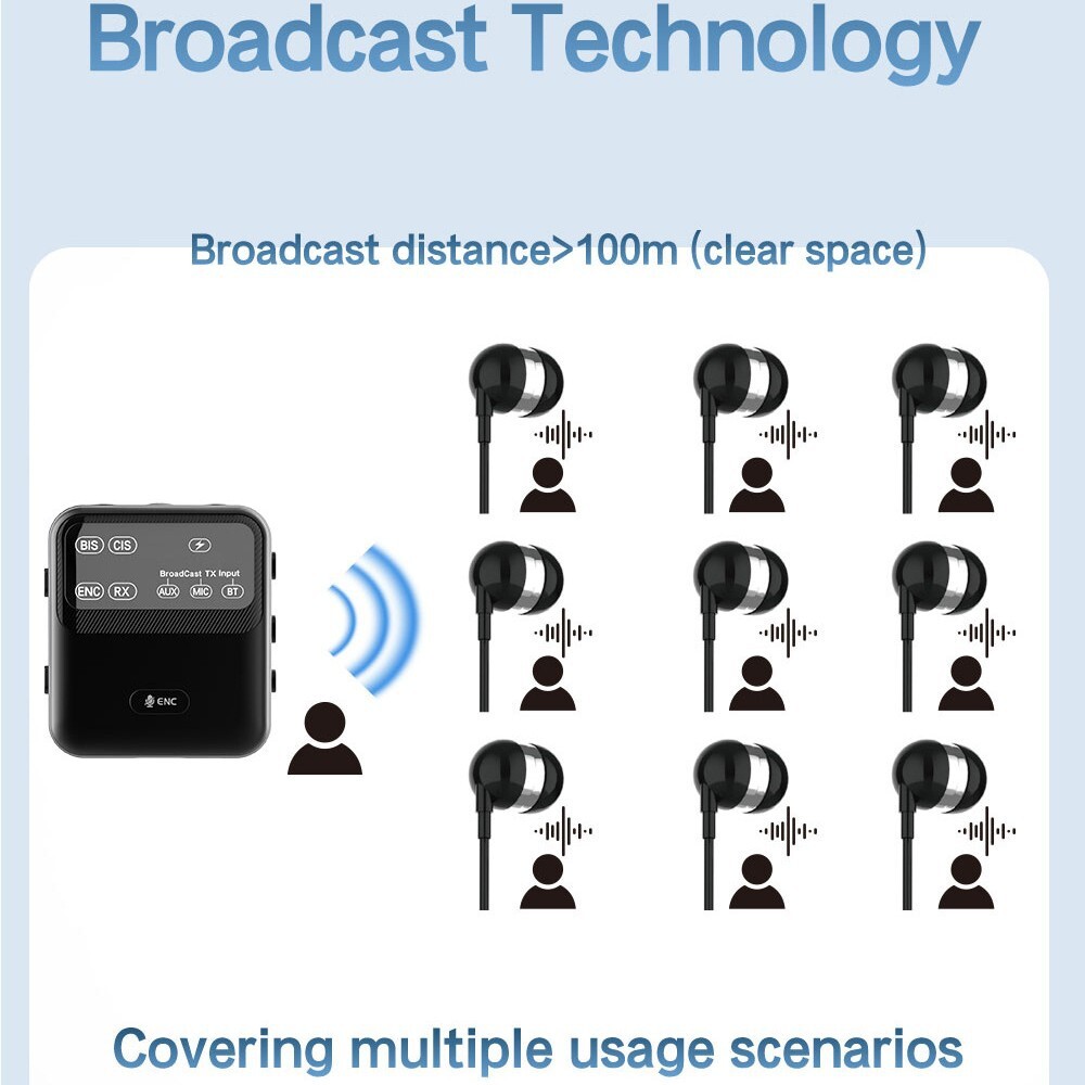 Wireless Broadcast Audio Explainer Long Distance 150M