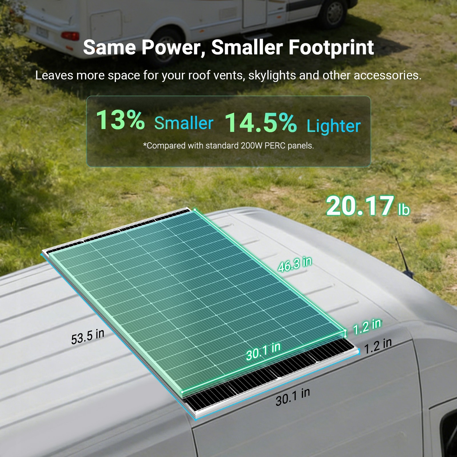 HQST N-Type 16BB 2 Packs 200W Solar Panel, Compact & Lightweight Solar Panels
