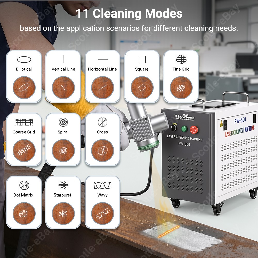 Pulsed JPT 200W Laser Cleaning Machine Laser Remove Rust/Oil/Wood Paint US