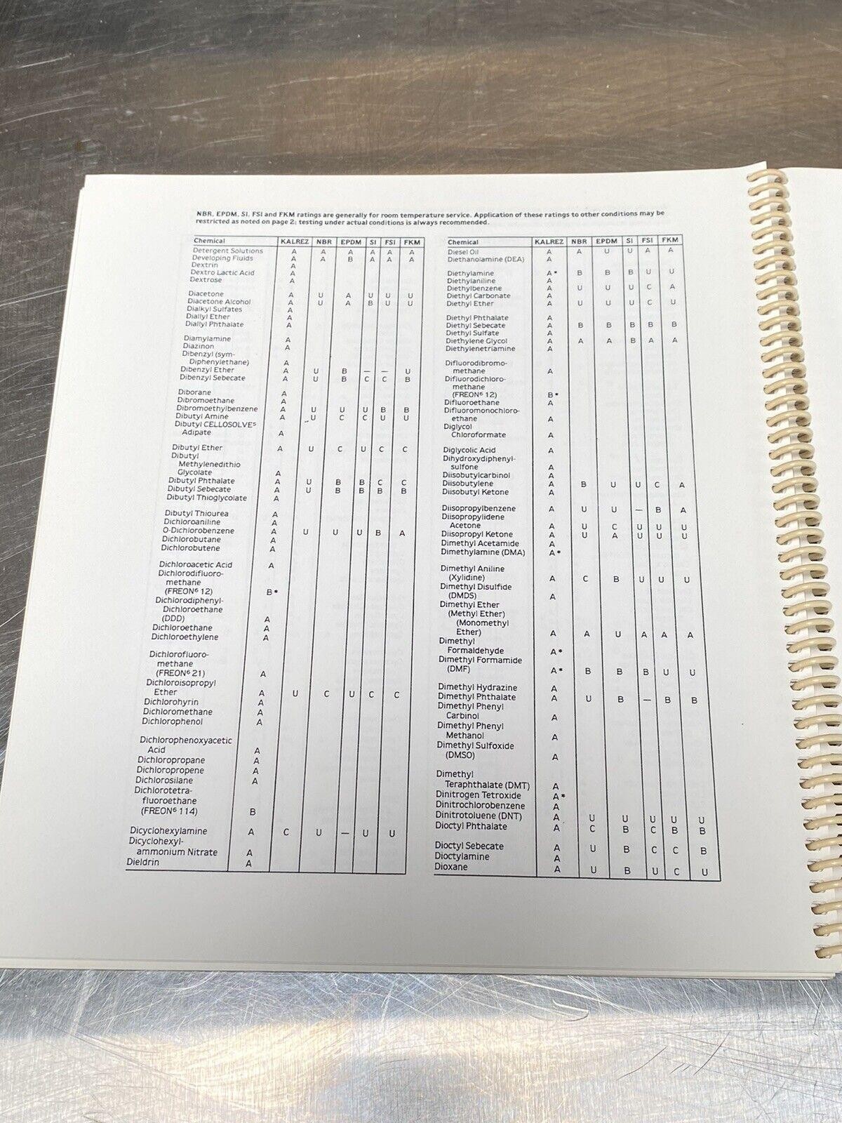 NIR Systems Scanning Spectrophotometers - Users Guide / Instruction Manual