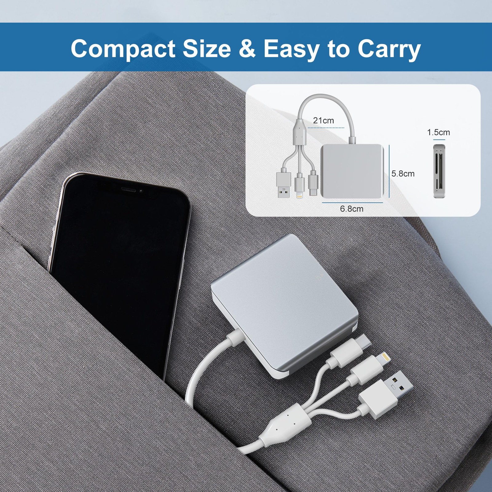 Memory Stick Pro Duo Adapter for iPhone - 5 in 1 SD/TF/MS/CF/XD Card Reader f...