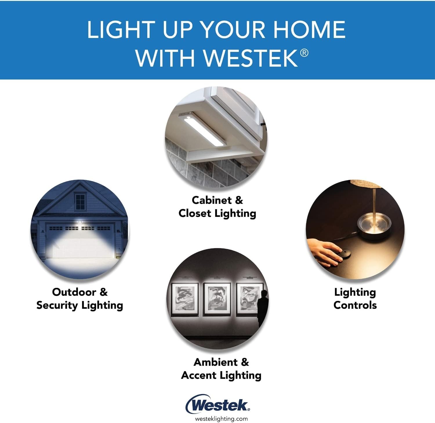 Versatile Plug-in Motion Activated Light Control for Home Security - Auto-Off