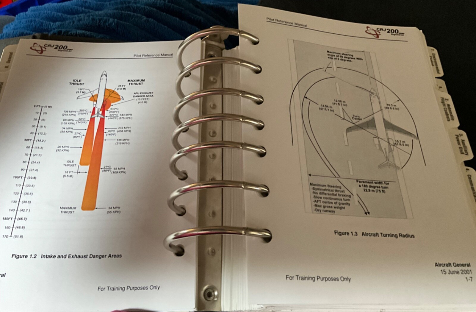 Bombardier CRJ 200 Pilot Reference Manual Volume I ONLY 2001 Training Purposes