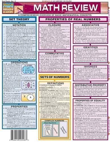 Math Review (Quickstudy: Academic) - Pamphlet By BarCharts, Inc. - VERY GOOD