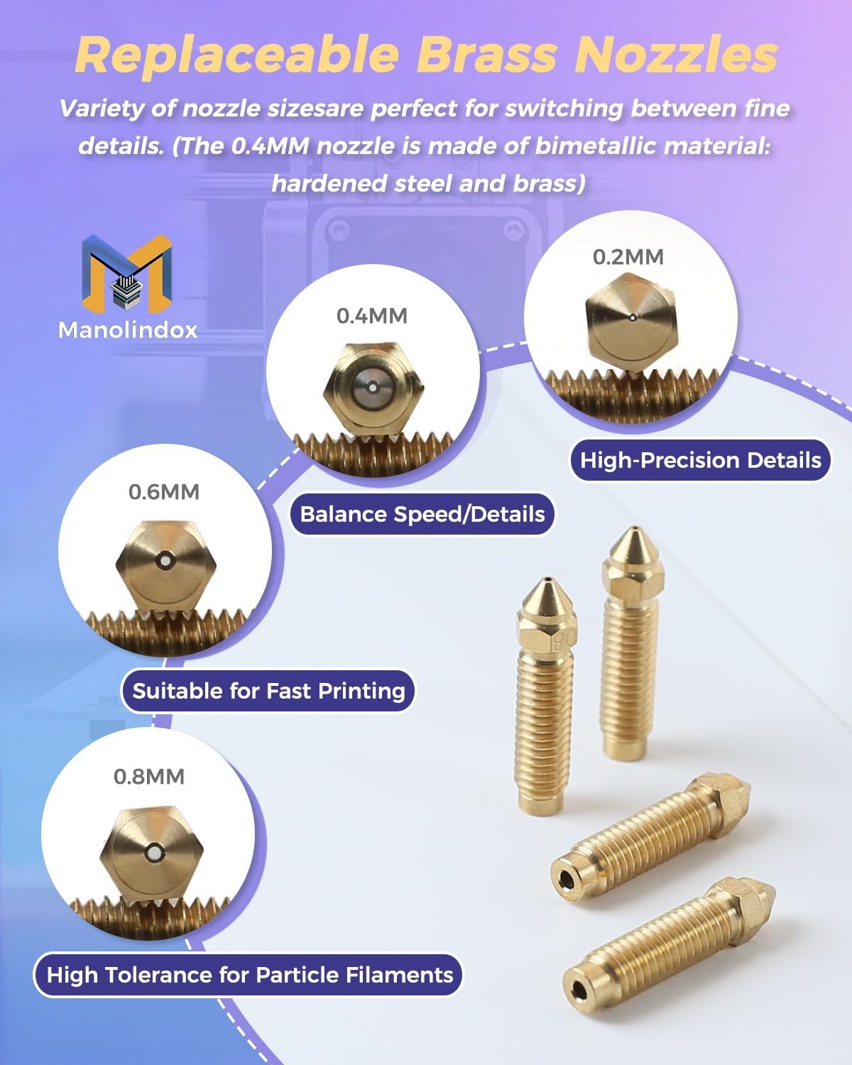 Ceramic Hotend Upgrade Kit 2 Pack for Elegoo Centauri Carbon Nozzle Set Tools