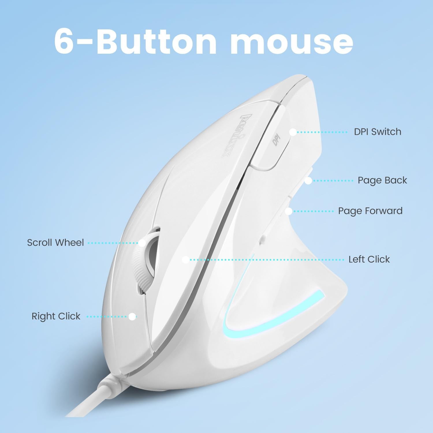 PERIMICE-513W Wired Ergonomic USB Mouse - 6 Buttons with White