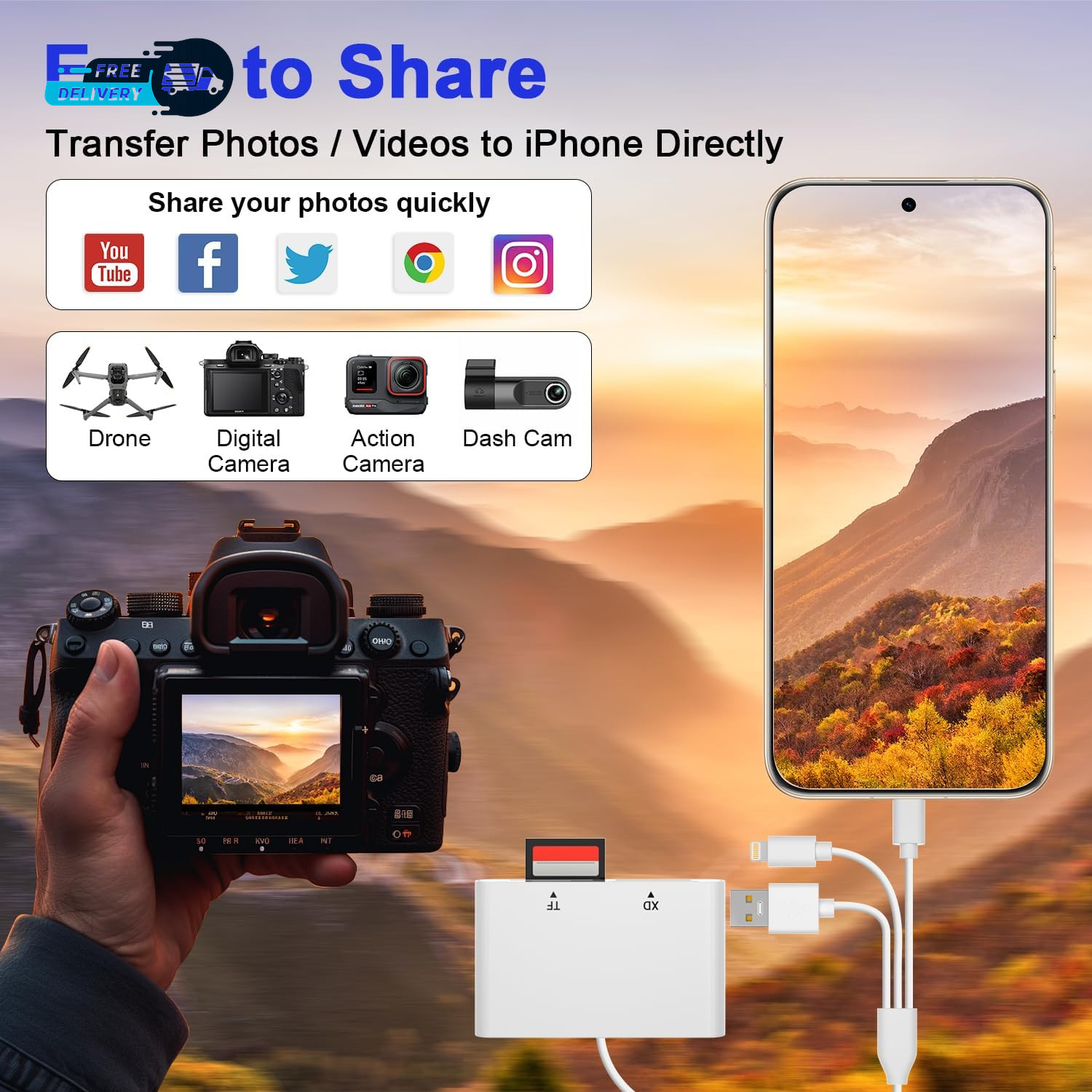 Memory Stick Pro Duo Adapter for Iphone/Android/Pc, 4 in 1 SD/TF/MS/XD Picture