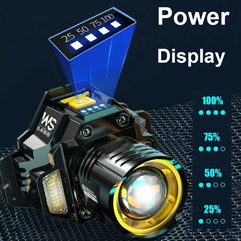 Rechargeable Powerful LED Headlamp Zoomable Waterproof High Power Light