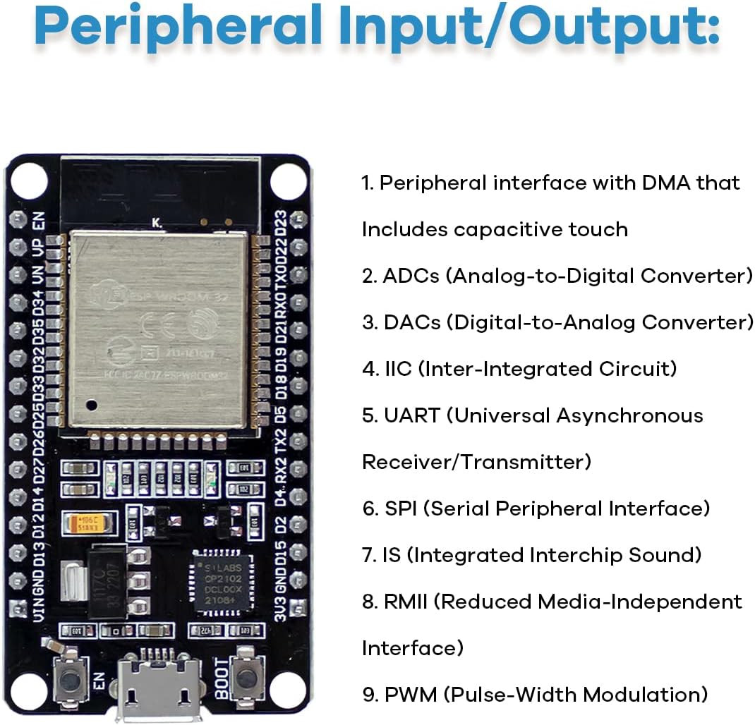 Basic Starter Kit for ESP32 ESP-32S Wifi I OT Development Board with Tutorial Co