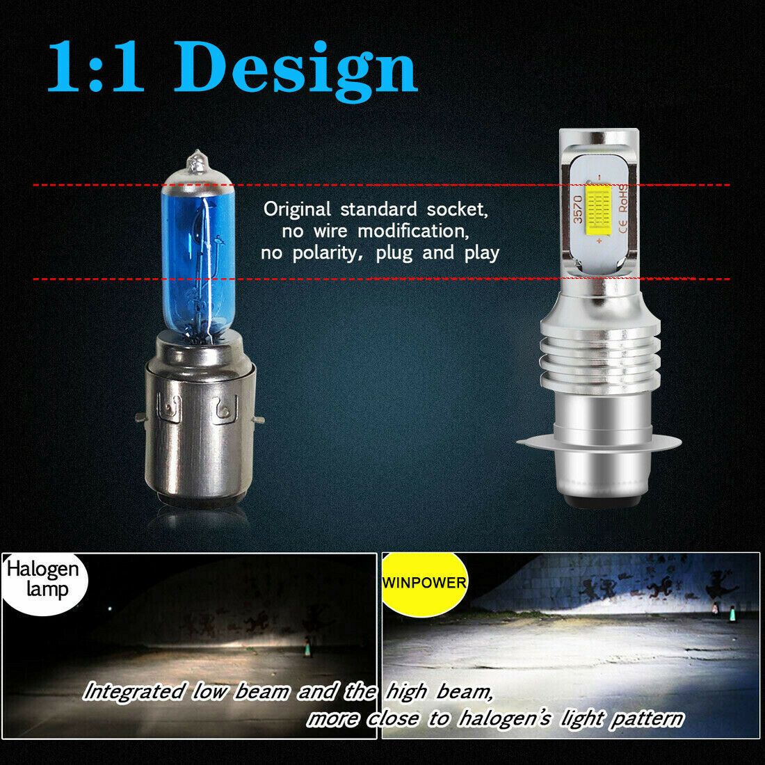 For Yamaha Kodiak 400 2000-2004 450 2003-2005 LED Headlight Bright White Bulbs