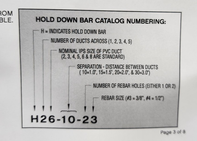 Underground Devices H28-20-13 Hold Down Bars (Qty 100)
