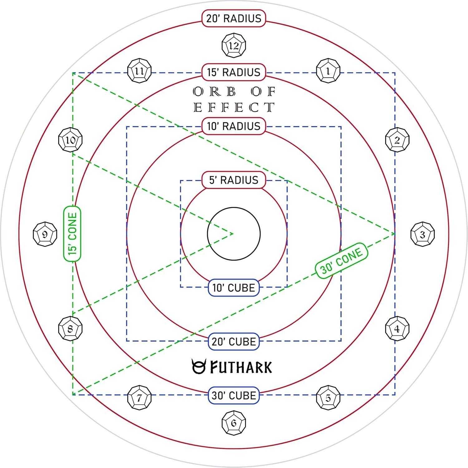 DND AOE Spell Template: Cast with Precision with Spell Effect Marker Accessory