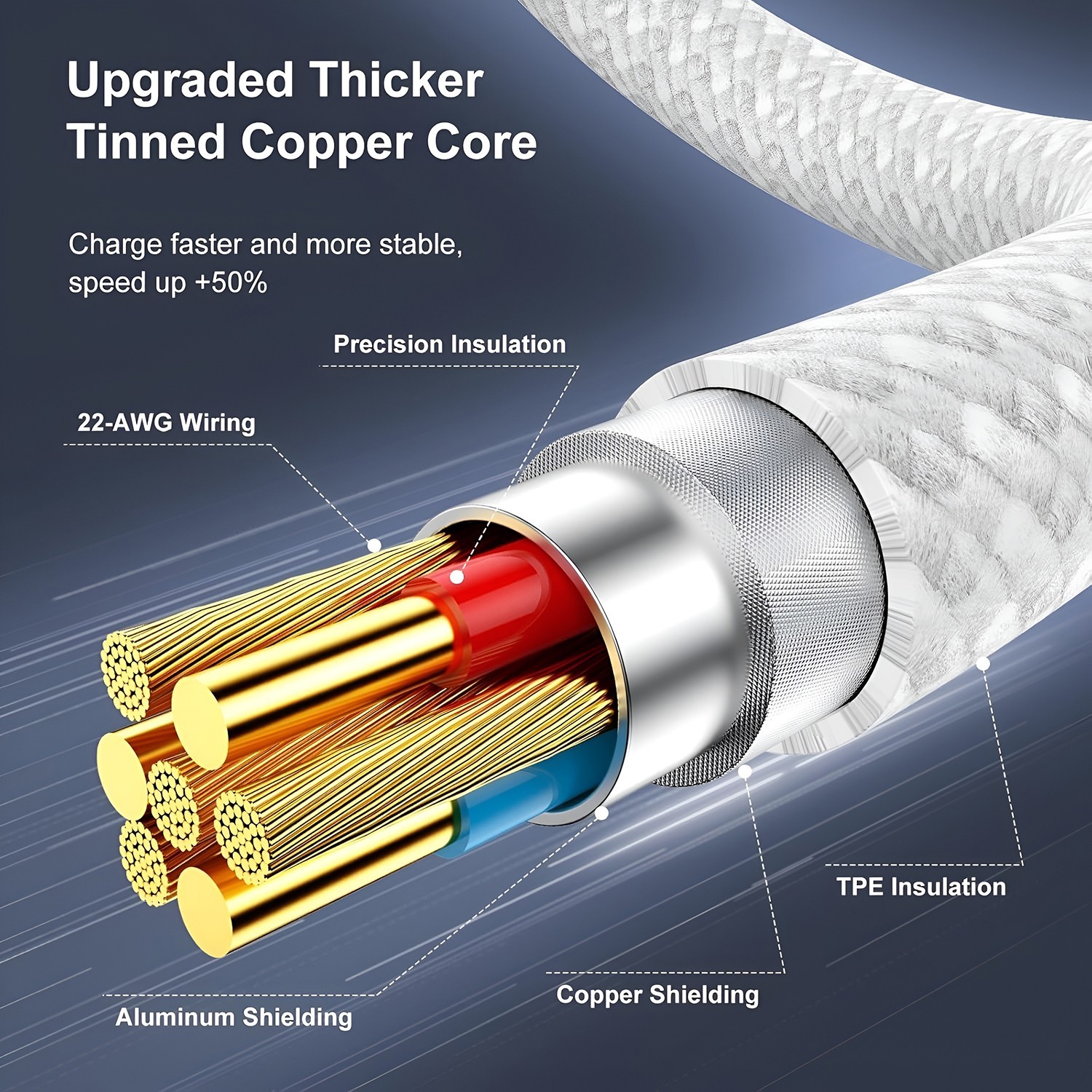 USB-C to USB C Type-C Fast Charging 60W Data SYNC Charger Cable Cord 3.28FT