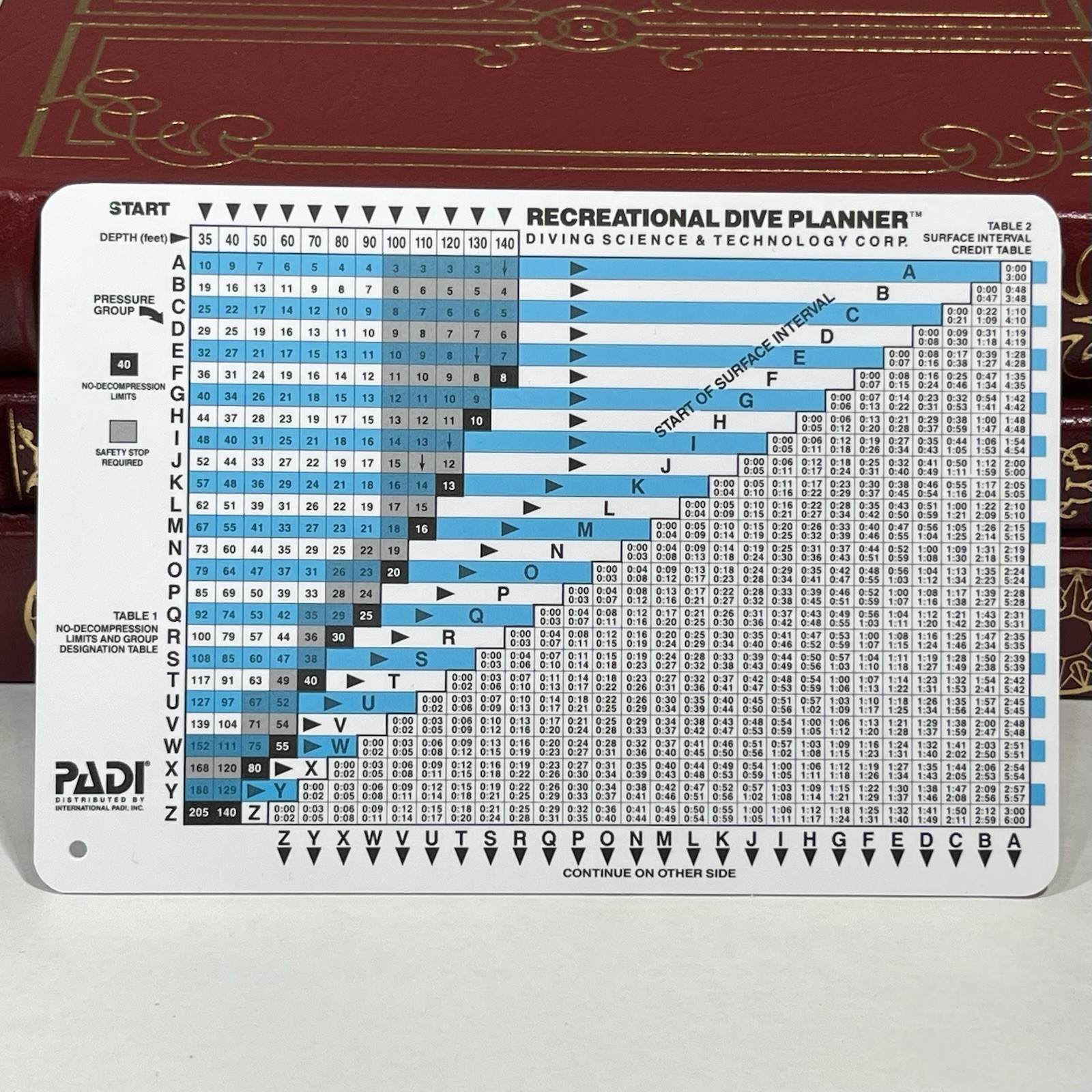 PADI Vintage Plastic Recreational Dive Planner Table - Scuba Diving