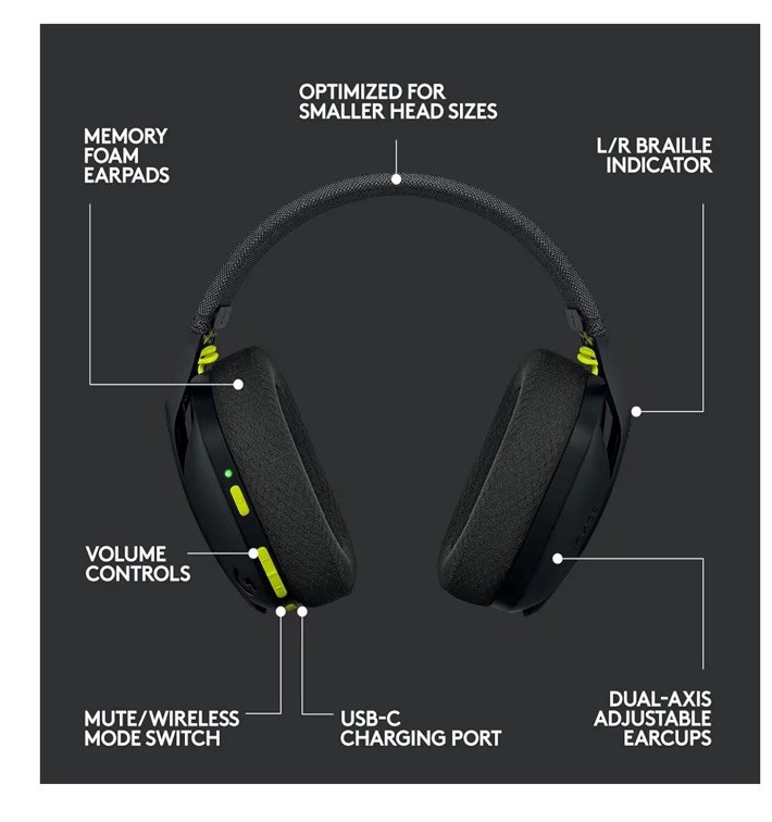 Logitech G435 Lightspeed Wireless Bluetooth Gaming Headset Wear On Box