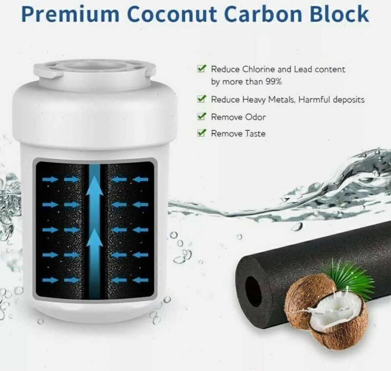 2 Pack GE MWF Water Filter – Premium Quality,New Sealed